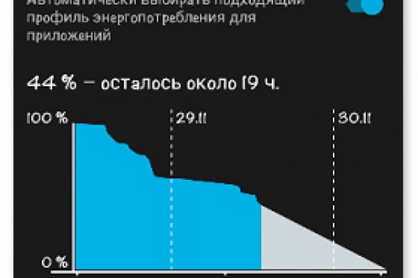 Solaris гидра ссылка